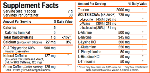 ALLMAX NUTRITION AMINOCUTS (BONUS 36 SERV)