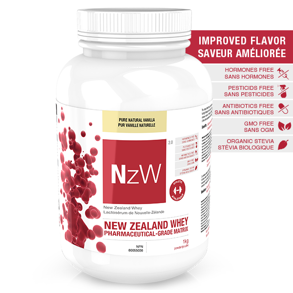 ATP LAB NzW