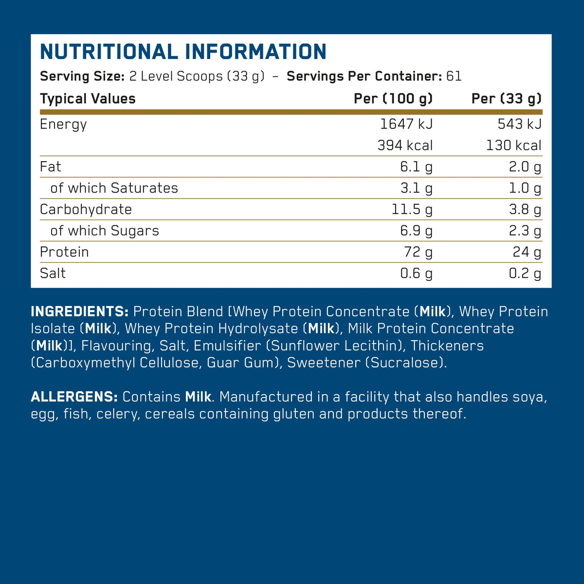 APPLIED NUTRITION CRITICAL WHEY