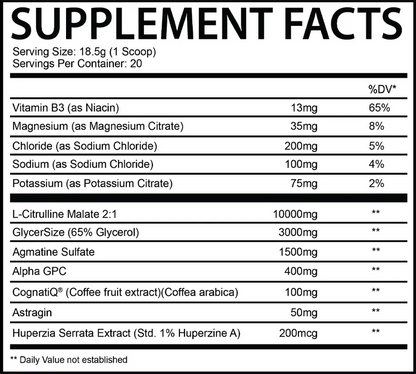 MAD HOUSE SUPPS CHAOTIC PUMP