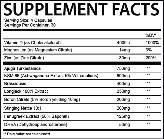 MADHOUSE CIRCUS FREAK // TESTOSTERONE BOOSTER