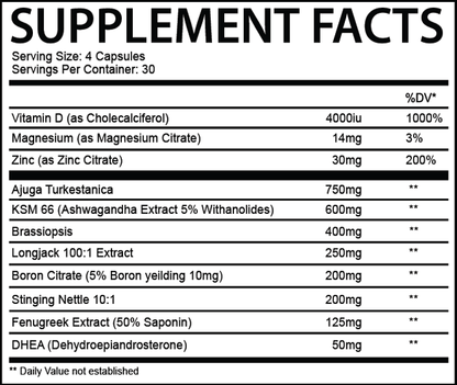 MADHOUSE CIRCUS FREAK // TESTOSTERONE BOOSTER
