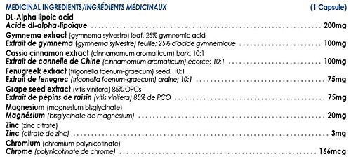 CANPREV BLOOD SUGAR SUPPORT