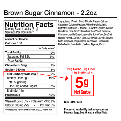 LEGENDARY FOODS PROTEIN POPTARTS (Bar)