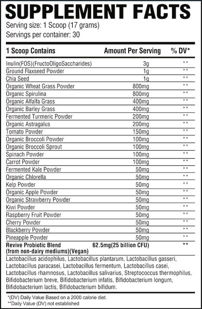 REVIVE DAILY GREENS POWDER