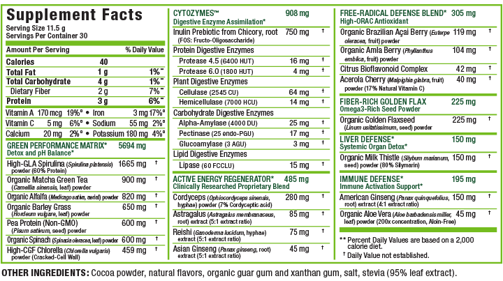NOVA-FROME CYTOGREENS 60 SERVE