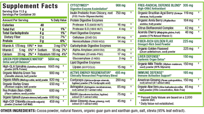 NOVA-FROME CYTOGREENS 60 SERVE