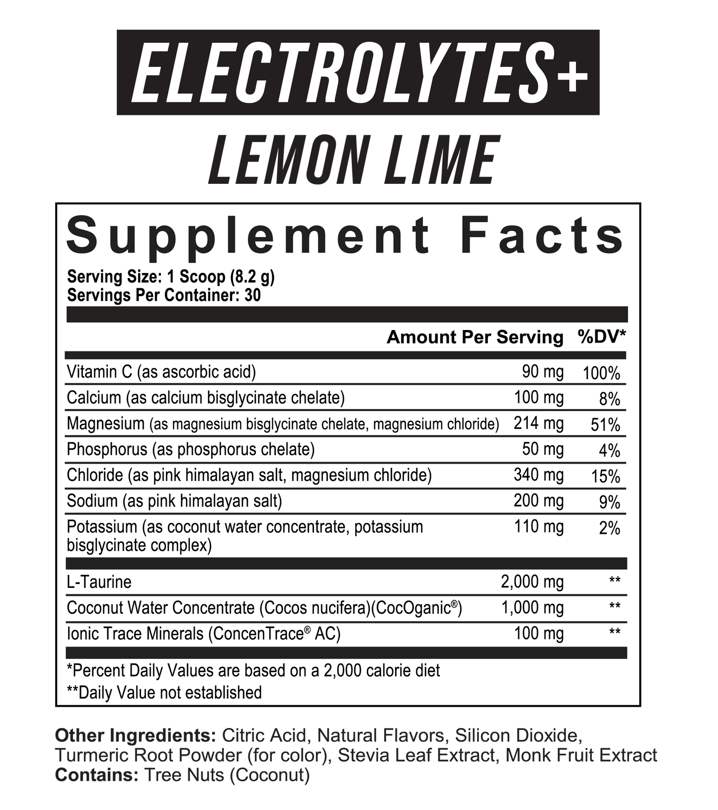 AXE & SLEDGE // ELECTROLYTES + HYDRATION