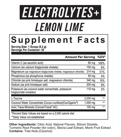 AXE & SLEDGE // ELECTROLYTES + HYDRATION