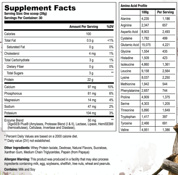 AXE & SLEDGE FARMFED PROTEIN