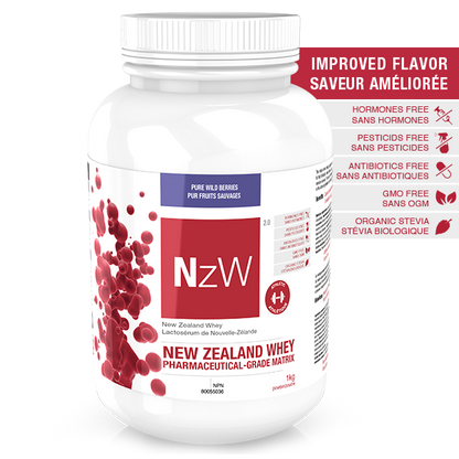ATP LAB NzW