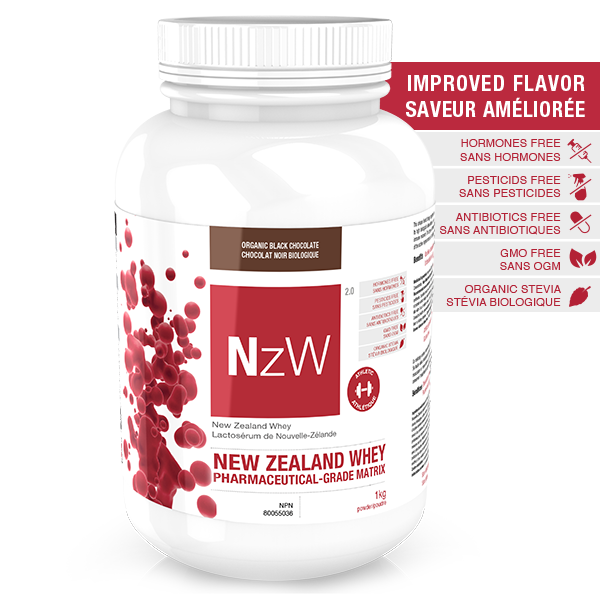 ATP LAB NzW