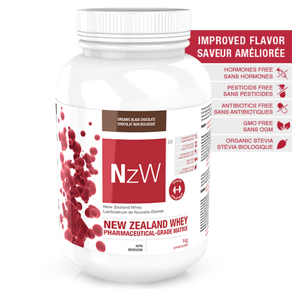 ATP LAB NzW