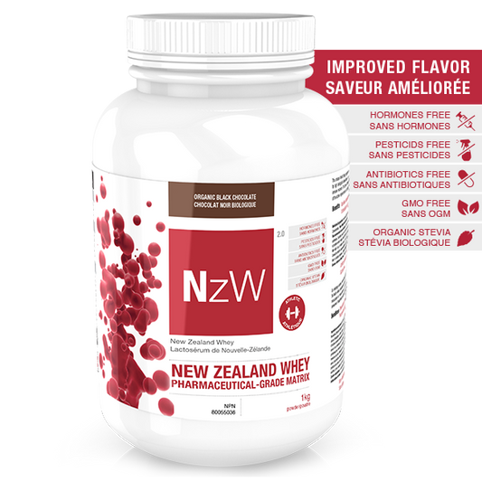 ATP LAB NzW