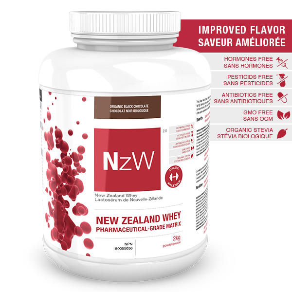 ATP LAB NzW