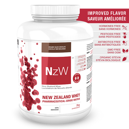 ATP LAB NzW
