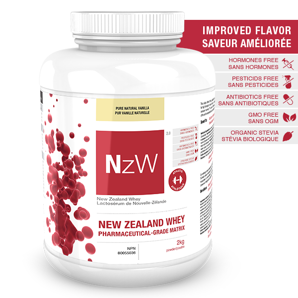 ATP LAB NzW