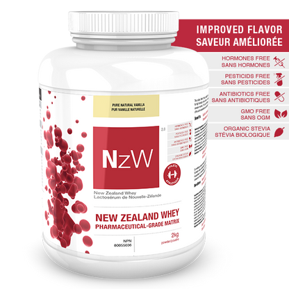ATP LAB NzW